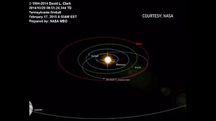 NASA METEORITE Fireball Flies Over Pittsburgh