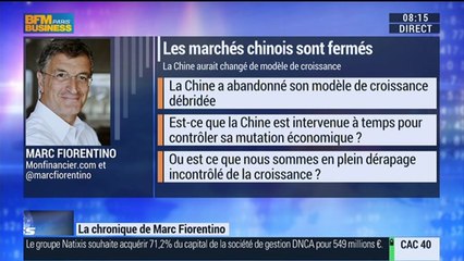 Marc Fiorentino: Croissance chinoise: les chiffres officiels ne sont pas fiables – 19/02