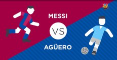Messi y Agüero, vidas paralelas