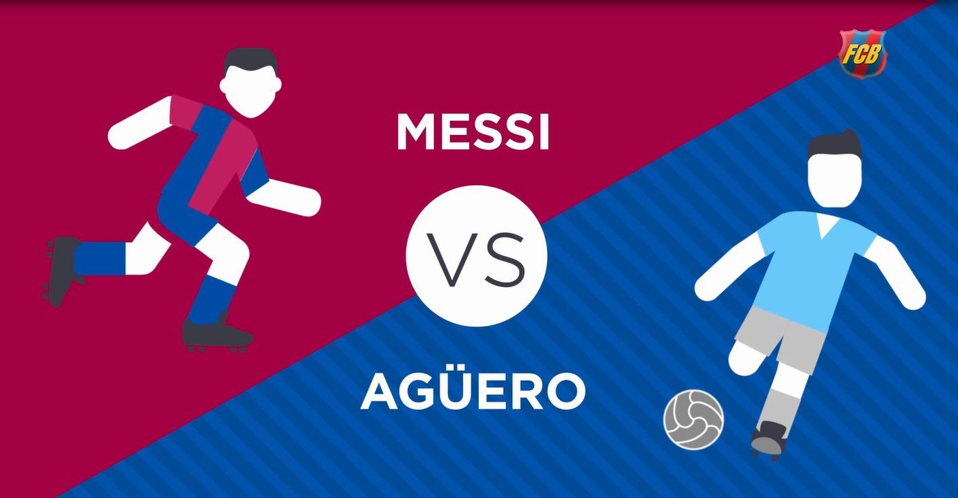 Messi and Aguero, parallel lives