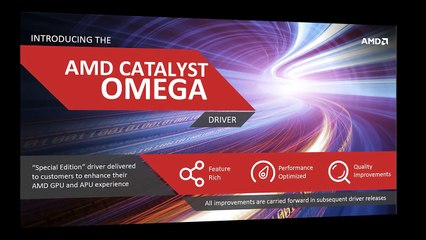 APU Frame Pacing Improvements - Launch Driver and Catalyst Omega Driver