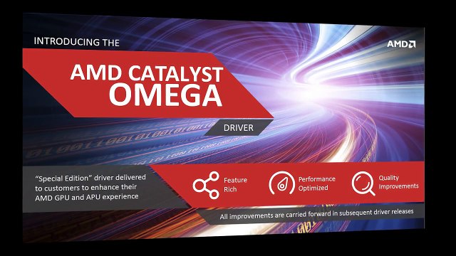 APU Frame Pacing Improvements - Launch Driver and Catalyst Omega Driver