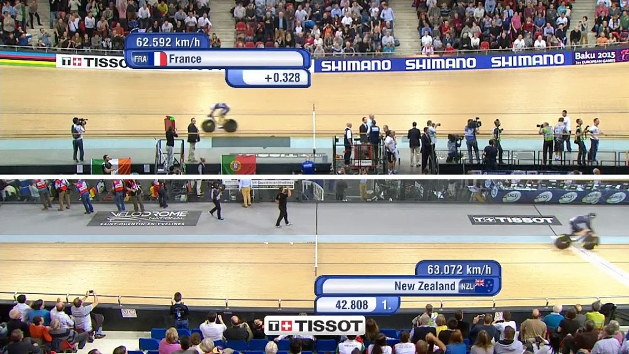 Bahnrad-WM: Gold für Pohl und Deutschland