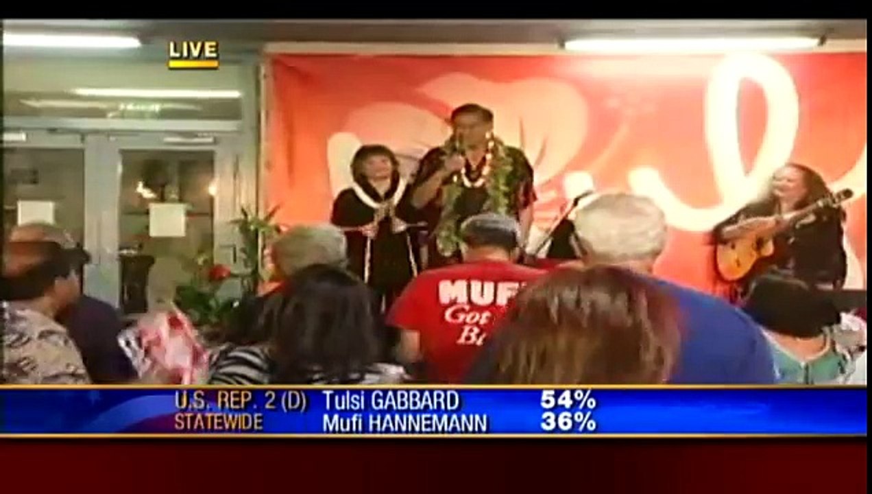 Mufi Hannemann faces election results; concedes from election