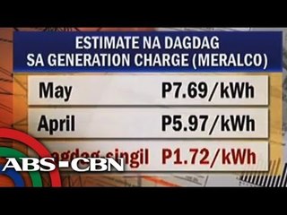 Why being practical is better than power-saving devices