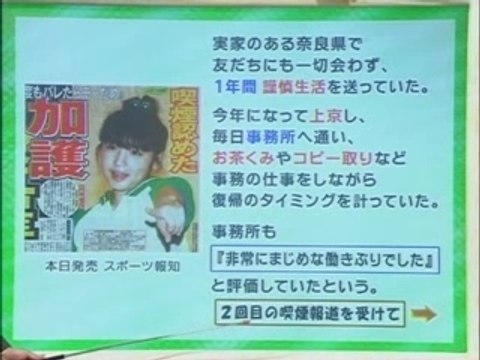 Kago Ai - Dismissal report