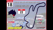 Tour de piste à Phillip Island en Volvo v8 Supercars sur Rfactor