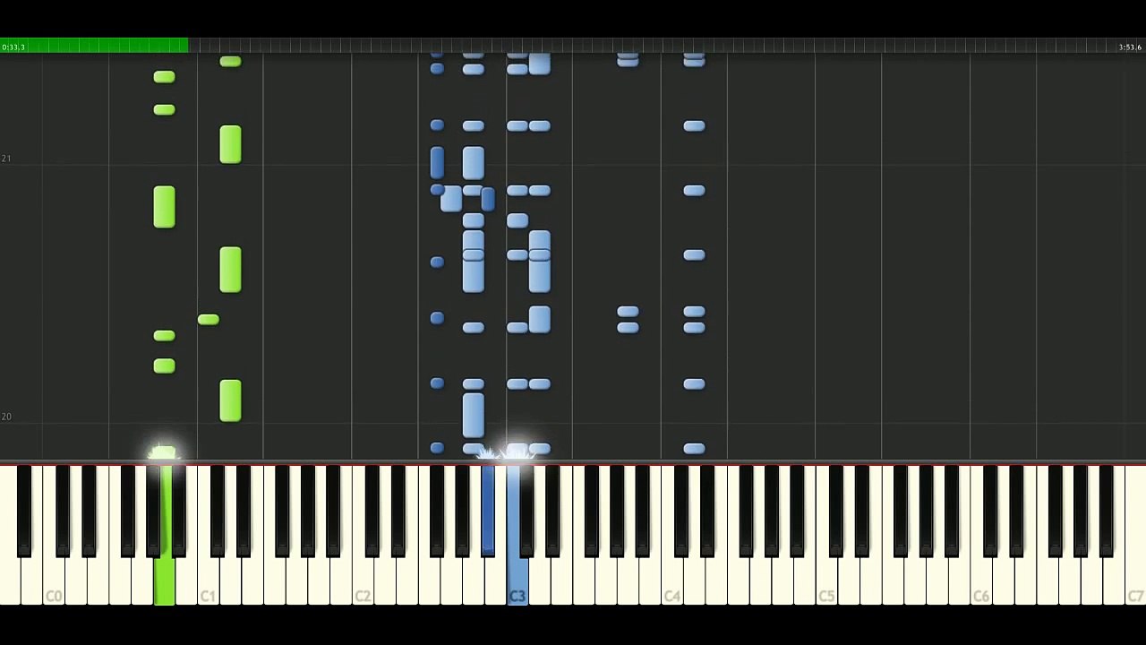 Vaya Con Dios - Nah neh nah [Piano Tutorial] Synthesia