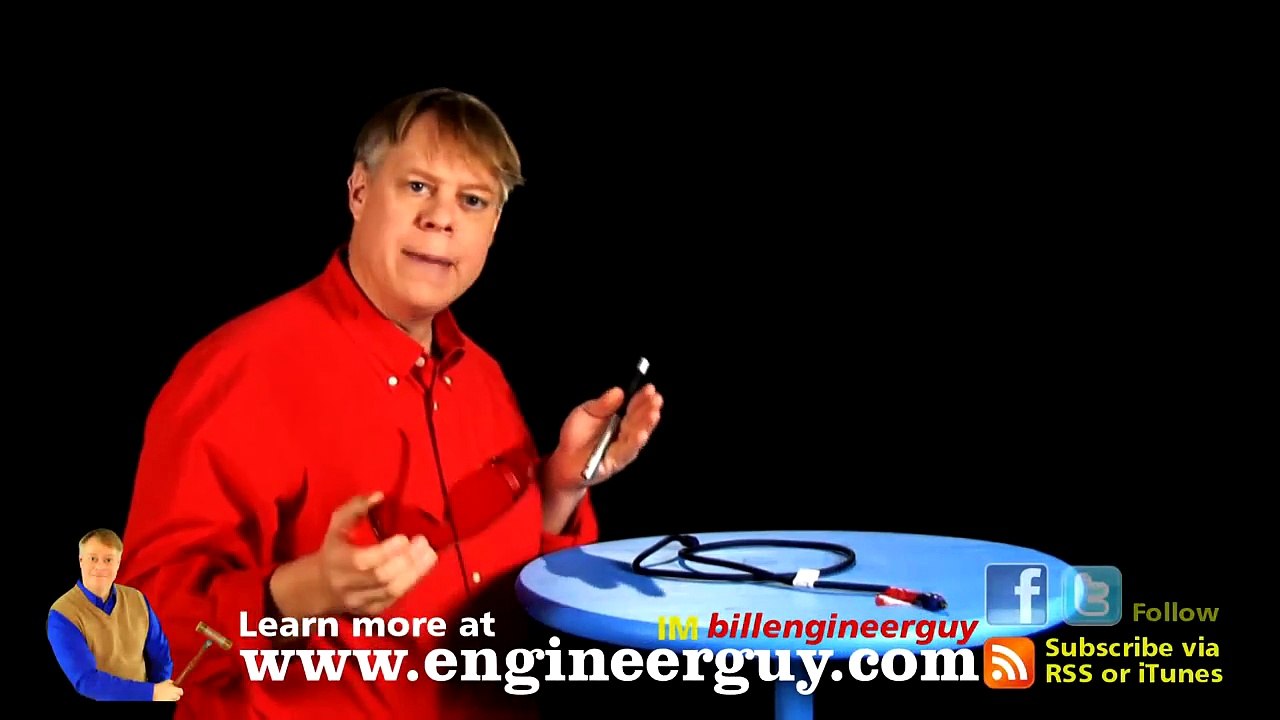 How Fiber Optics Work