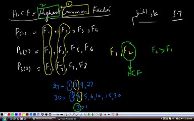 (G9 MTH ADO) Grade 9 Maths Unit 5, Topic 5.7 and 5.7.1