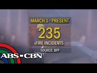 Video herunterladen: More than 200 fires recorded in Metro Manila