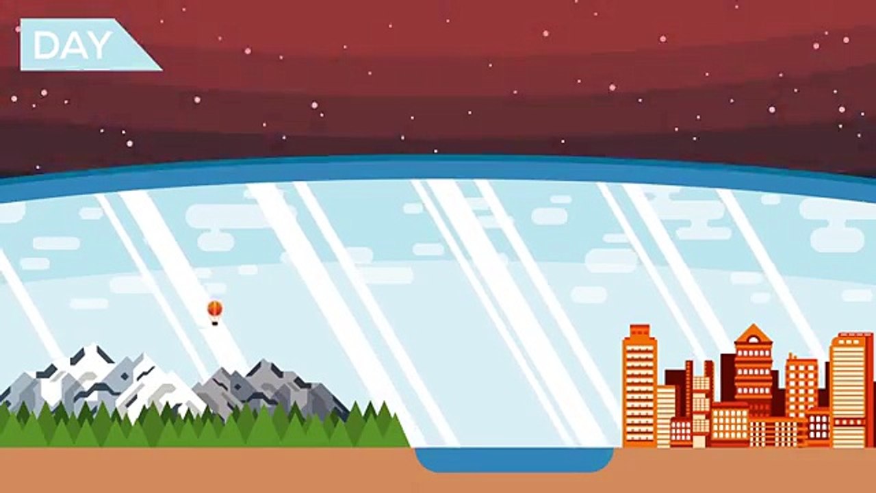 How Do Greenhouse Gases Actually Work