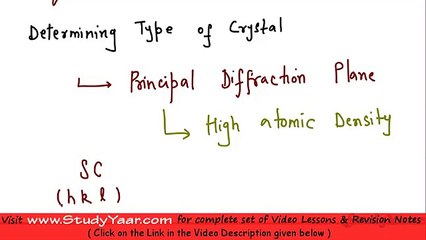 Determining Crystal  Structures - Powder Diffraction, Debye-Scherrer, Rotating Crystal Method