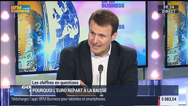 Jean-Charles Simon: L'euro poursuit sa baisse face au dollar - 27/05