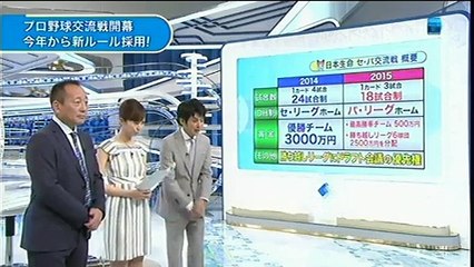 20150526 プロ野球News