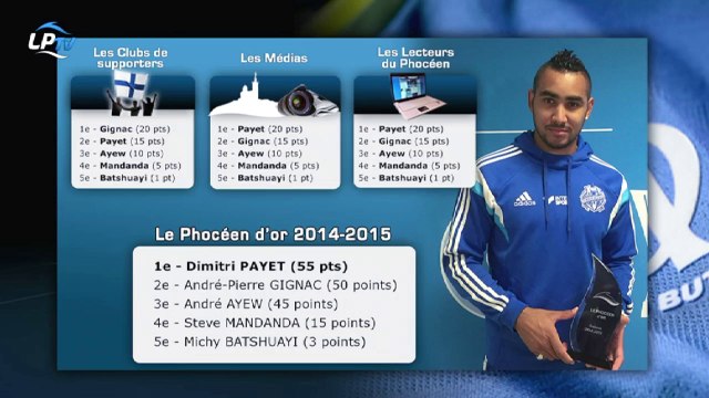 Talk Show du 26/05, partie 4 : le Phocéen d'Or