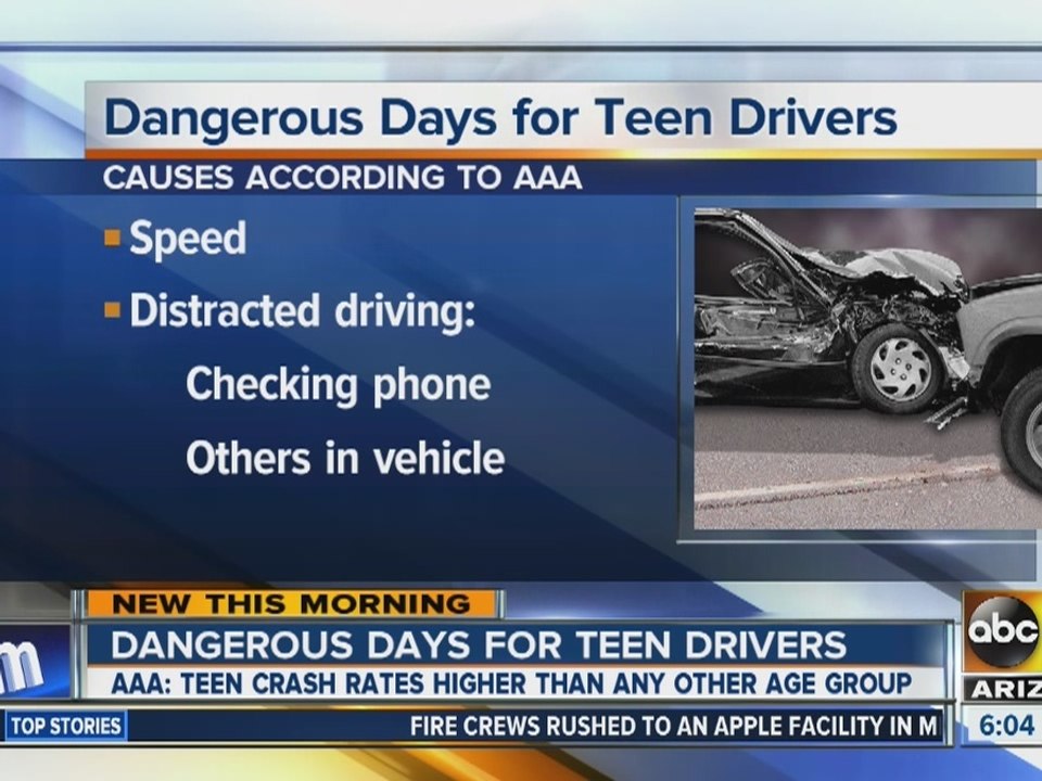 Dangerous driving conditions for teen drivers