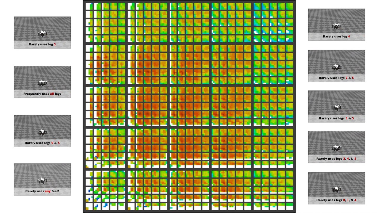 Comme un animal, ce robot apprend à marcher avec une patte cassée
