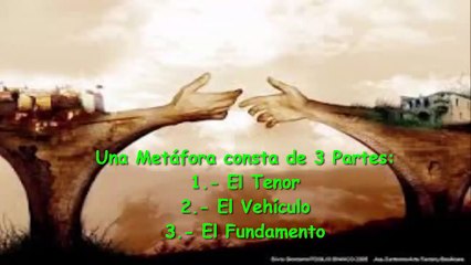 ¿Que es una Metafora? Definición, Tipos y Ejemplos