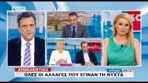 ΡΑΧΗΛ ΜΑΚΡΗ