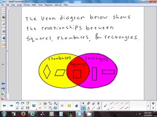 6.4 Rhombuses, Rectangles, and Squares 2-23-15