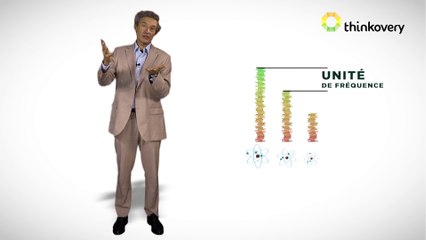 Comment mesure-t-on le temps