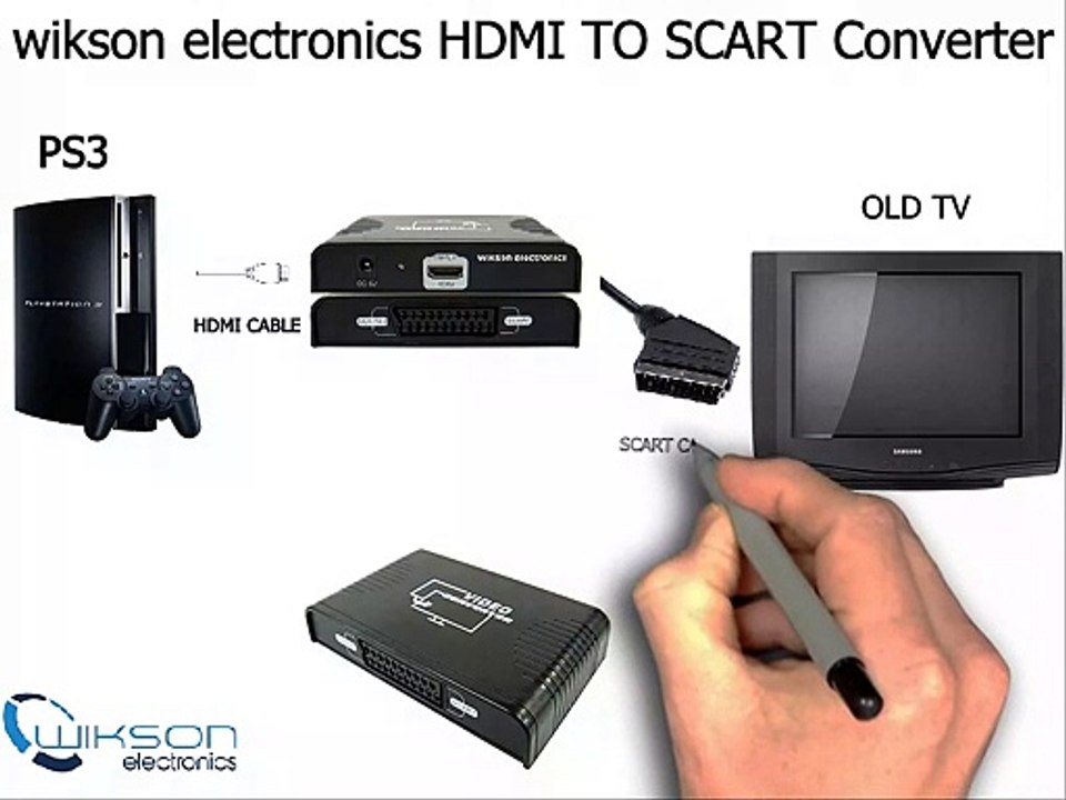 egyptisk teknisk tag et billede how to connect ps3 ps4 to your old tv using hdmi to scart converter - video  Dailymotion