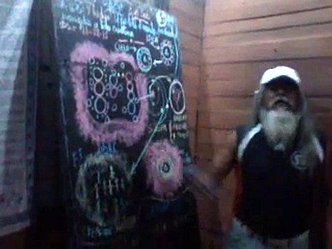 EEEEEE1 ¿Qué ERA EL SOPLO Y LA PALABRA EN SU MUNDO DEL DUEÑO, AMO, Y SEÑOR DE TODO?