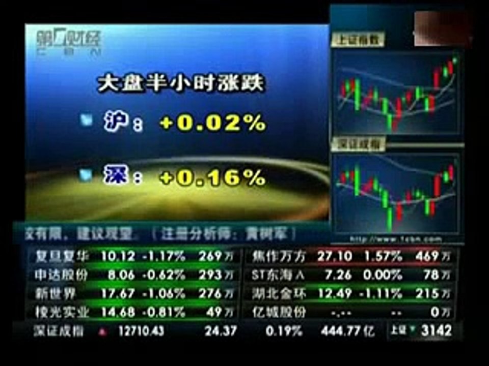 央视新闻节目中惊现女主播补妆画面 女子アナの放送事故=中国中央テレビ