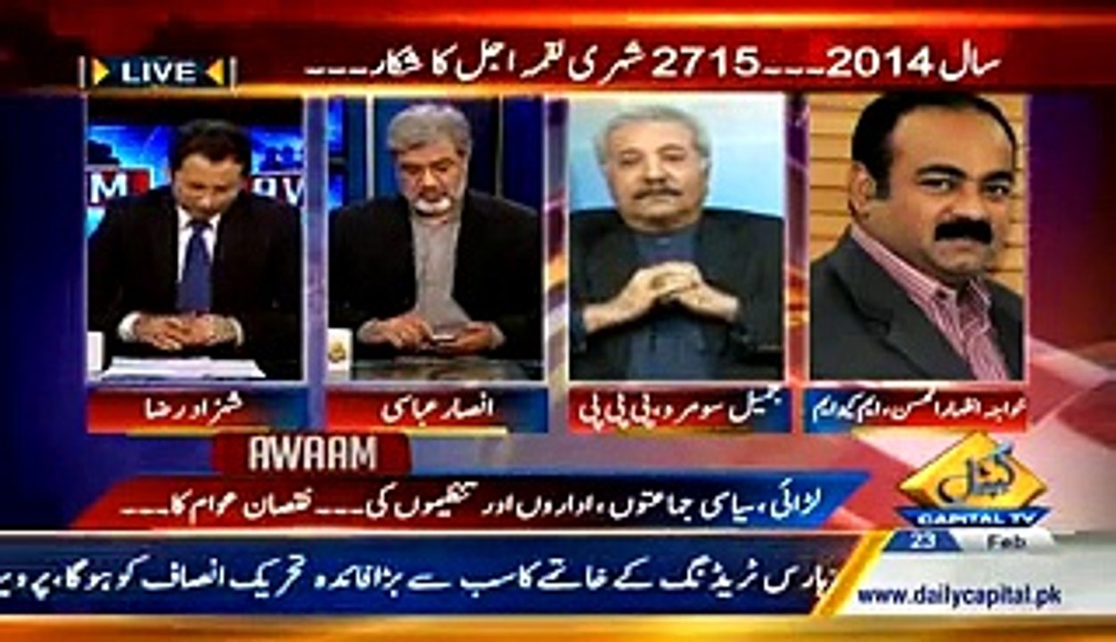 Awaam (Police Ka Bazaar, Thane Se Lekar Thane Dar Tak Ka Rate…) – 23rd February 2015