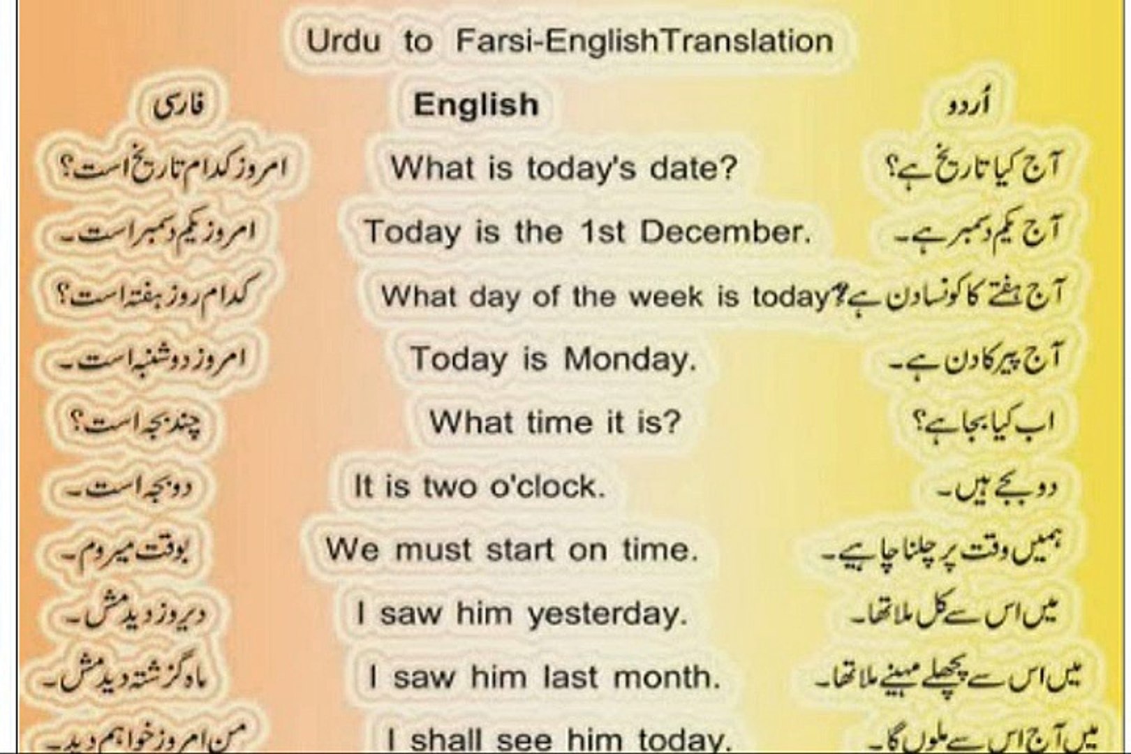  S A W Meaning In Urdu 188272 D s w Meaning In Urdu Pixtabestpictsg47