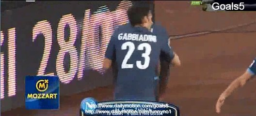 Napoli 2 - 0 Sassuolo All Goals and Highlights Serie A 23-2-2015