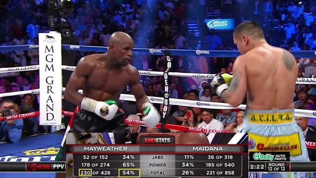 Floyd Mayweather vs Marcos Maidana (Highlights)