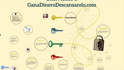 Gana Dinero Descansando, Maximiza Tus Ingresos