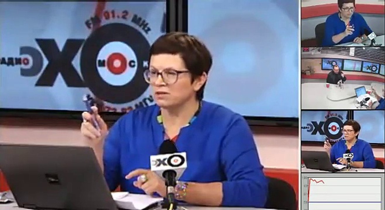 Станислав Белковский на Эхо Москвы 21.11.14