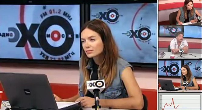 Дмитрий Быков 14.08.2014. Путин Россия Крым. Игорь Сечин просит денег, Навальный Ив Роше