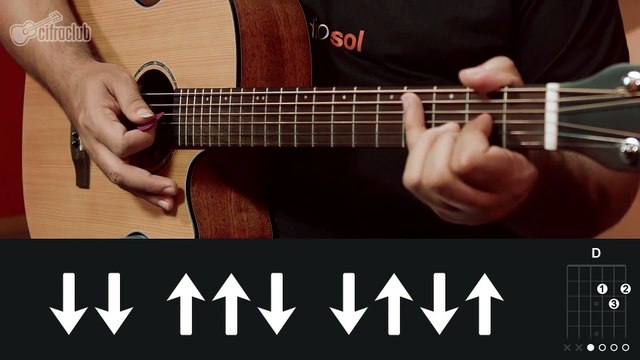 Mama I'm Coming Home - Ozzy Osbourne (simplified guitar lesson - aula de violão simplificada)