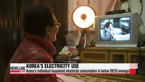 Korea's individual household electricity usage ranks below OECD average