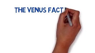 how to order the venus factor- how to get the venus factor for free