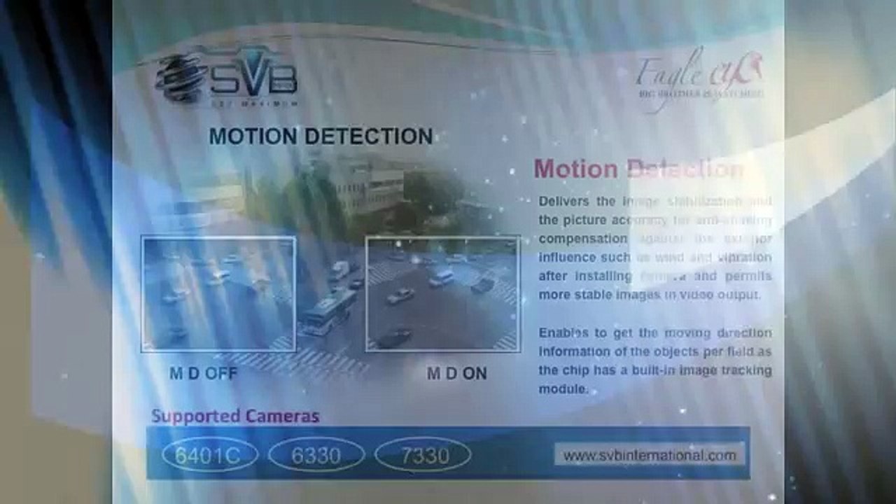 SVB CCTV Cameras OSD features