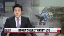 Korea's individual household electricity usage ranks below OECD average