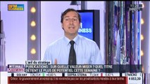 Marchés européens et marchés américains: Lesquels faut-il privilégier ?: Cyrille Collet - 24/02