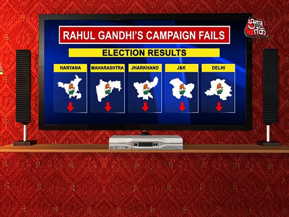 So Sorry :Rahul needs a vacation !!