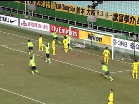 Jeonbuk Motors vs Kashiwa Reysol- AFC Champions League 2015 (Group Stage)