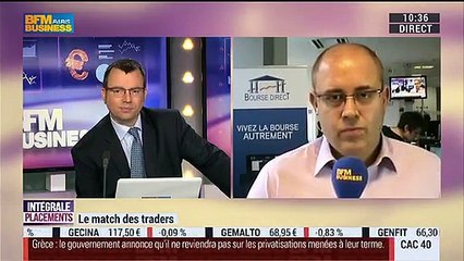 24/02/15 : Les Infos d'Experts de Bourse Direct dans Intégrale Placements.