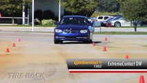 Tire Rack - Testing Max Performance Summer Tires