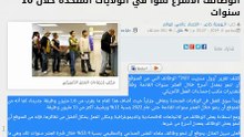 الوظائف الاسرع نموا