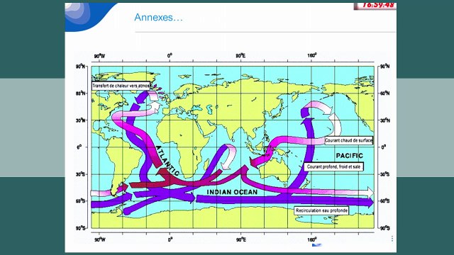 « Enquête sur le climat passé, en quête du climat futur » : questions suite à la conférence de Philippe Boissel