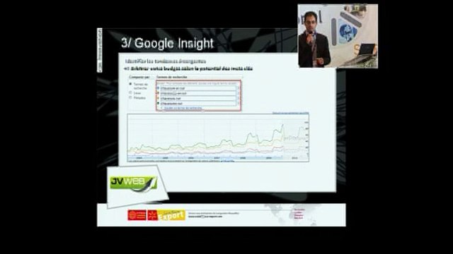 Jvweb: 5 astuces pour booster de 30% ses résultats en liens sponsorisés - Digiworld