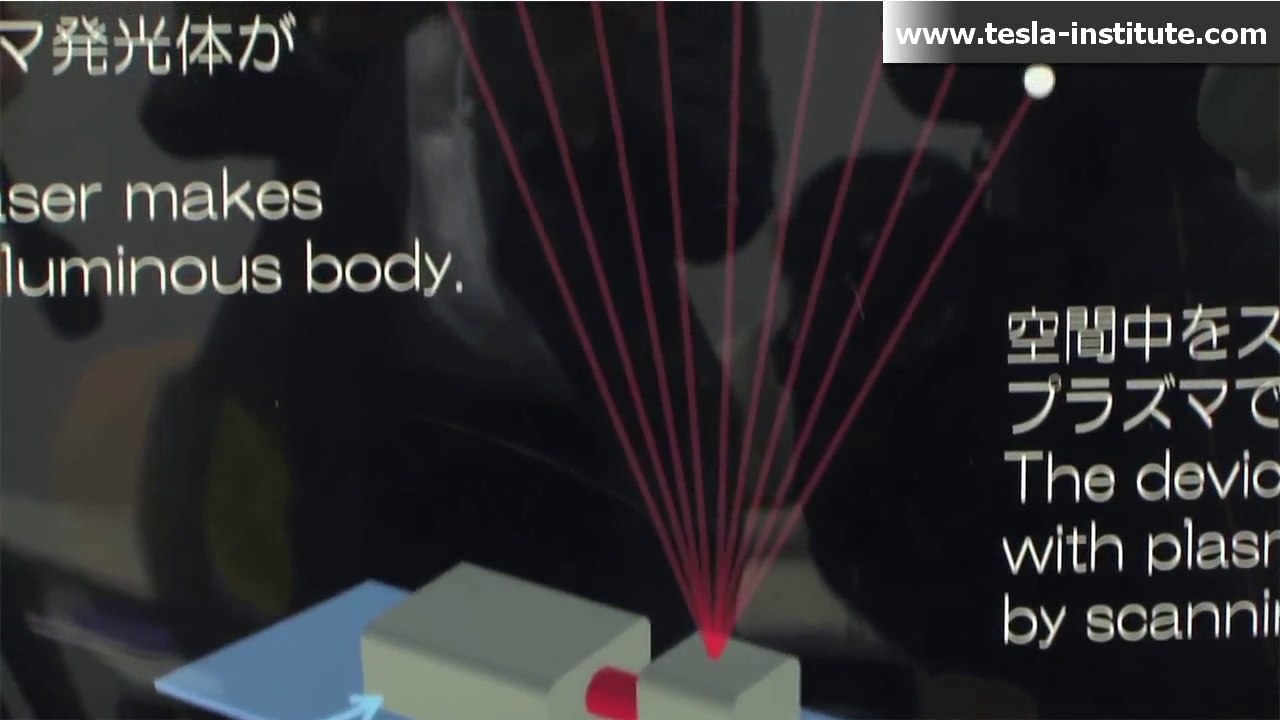 3D Laser Display